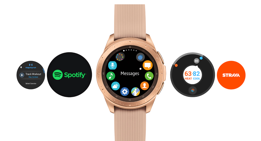Galaxy Watch   android and iphone compatibility