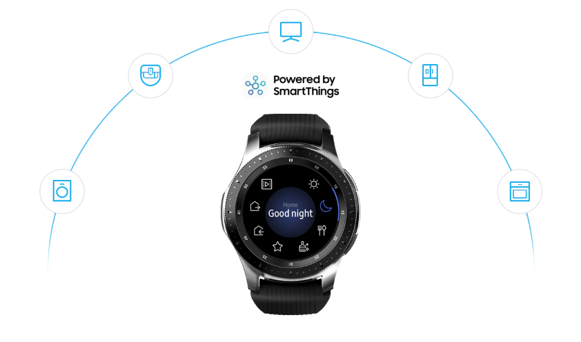 Galaxy Watch smartly connected
