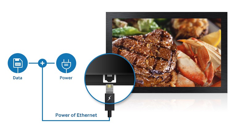 POE-Backed Display Connectivity