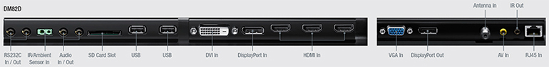 DM82D Connectivity