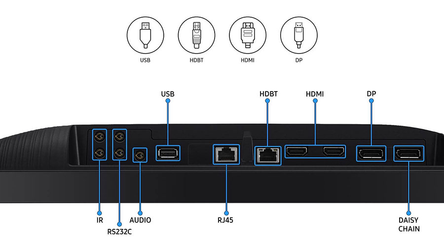 Leverage Advanced Connectivity