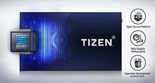 System-on-Chip Platform for Simple Remote Content Management