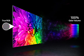 Showcase One Billion Colors with Optimal Precision