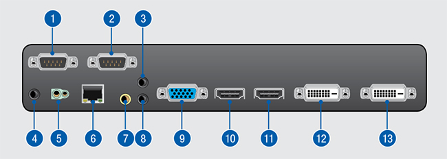 UD46C-B - UD55C-B Connectivity