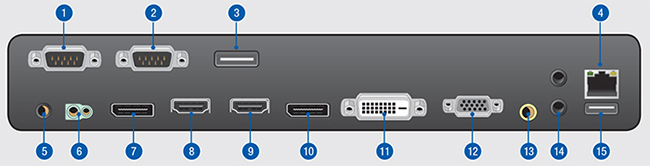 D-D Series Connectivity