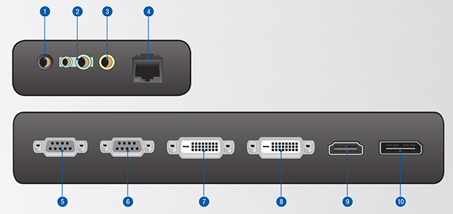 UD22B Connectivity