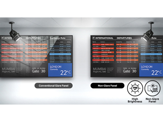 Non-Glare, High Brightness Panel for Improved Visibility