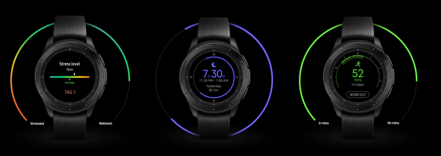 Galaxy Watch Overview