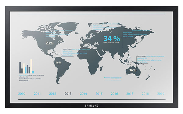 Samsung CY-TD48LDAH - 48" Touch Overlay
