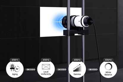 Samsung VMR-U Series feature factory calibration